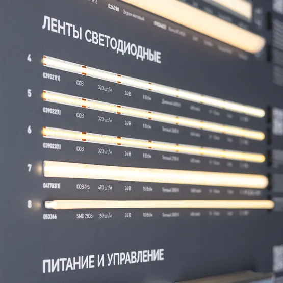 Фото #2 товара Стенд Ленты и Профиль ARL-COMBO-03-830х600mm (230V) (Arlight, -)