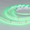 Минифото #3 товара Светодиодная лента RZ-H96-12mm 24V RGBW-Day (12 W/m, IP20, 5m) (Arlight, CRI>90)